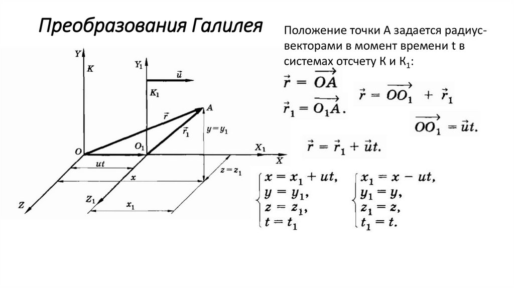 Преобразования Галилея