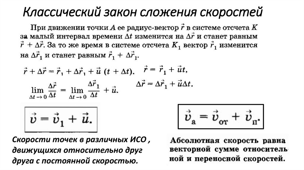 Классический закон сложения скоростей