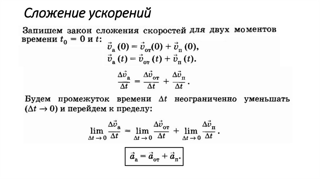 Сложение ускорений