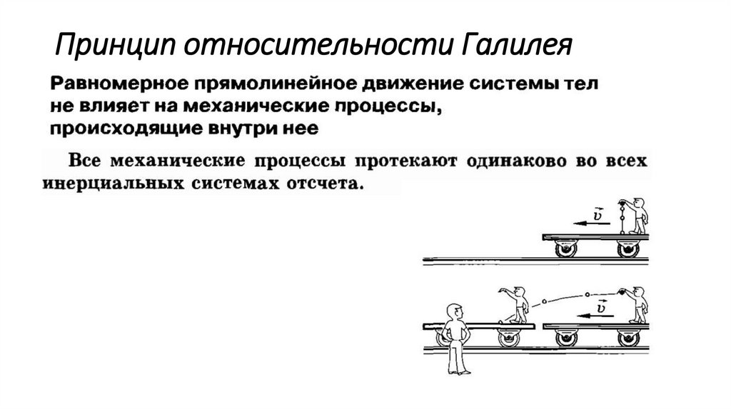 Принцип относительности Галилея