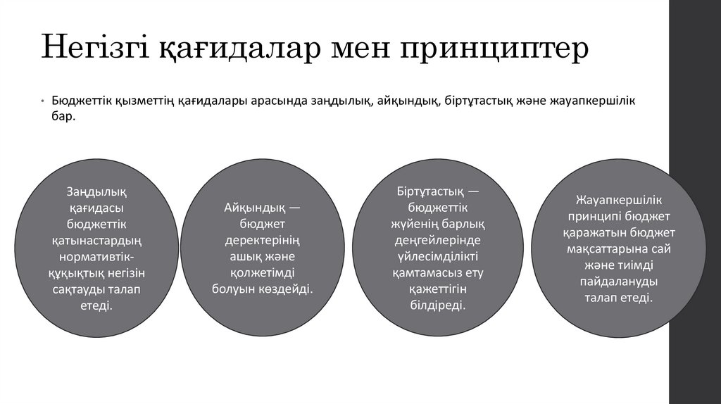 Негізгі қағидалар мен принциптер