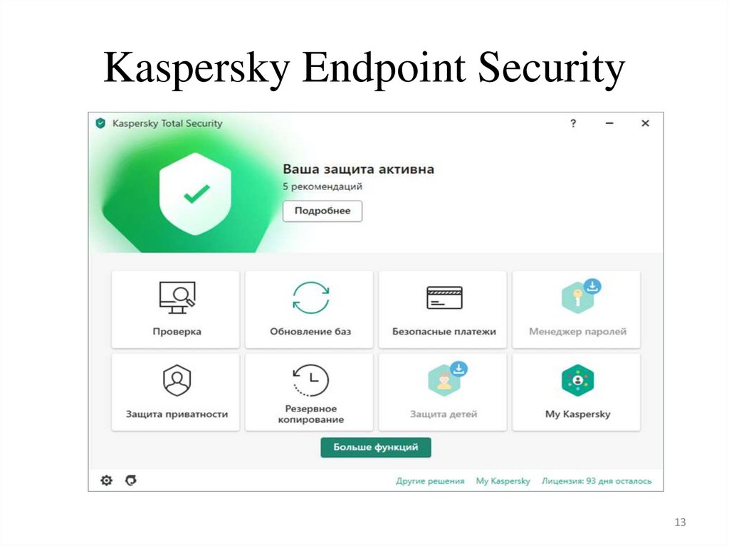 Kaspersky Endpoint Security