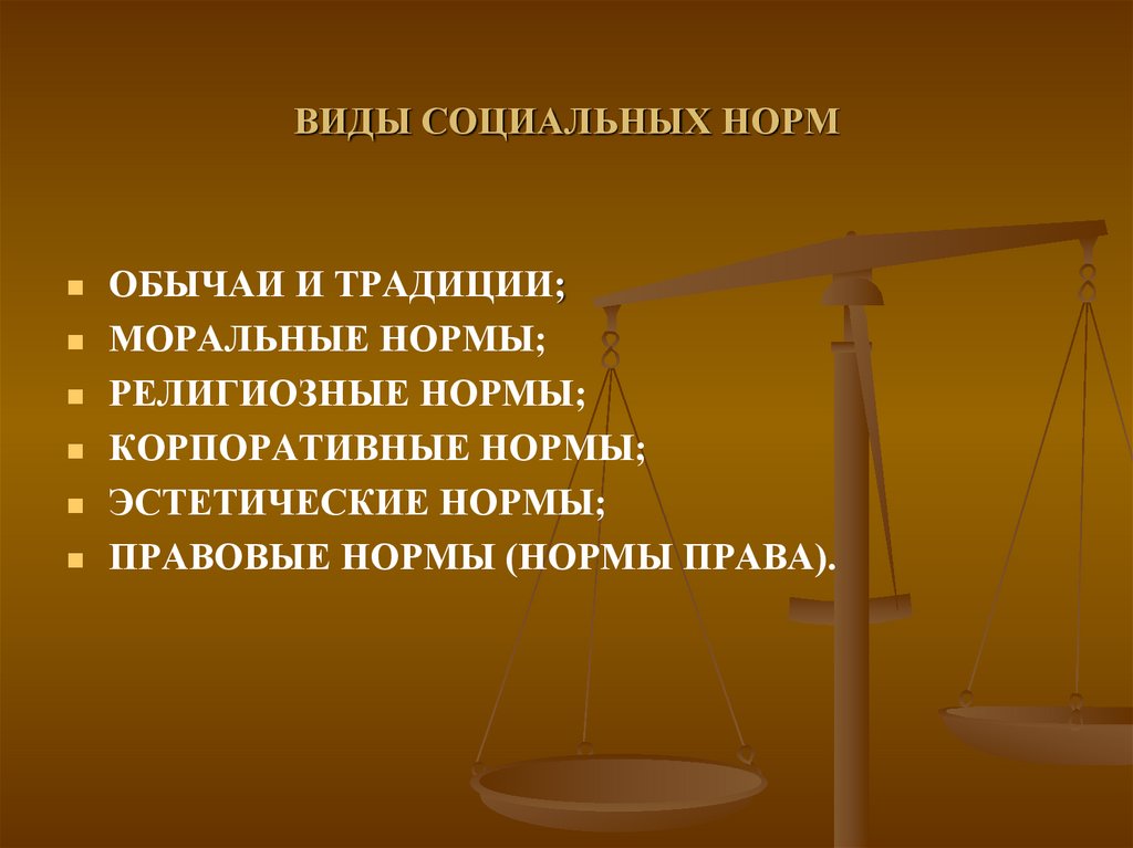 ВИДЫ СОЦИАЛЬНЫХ НОРМ