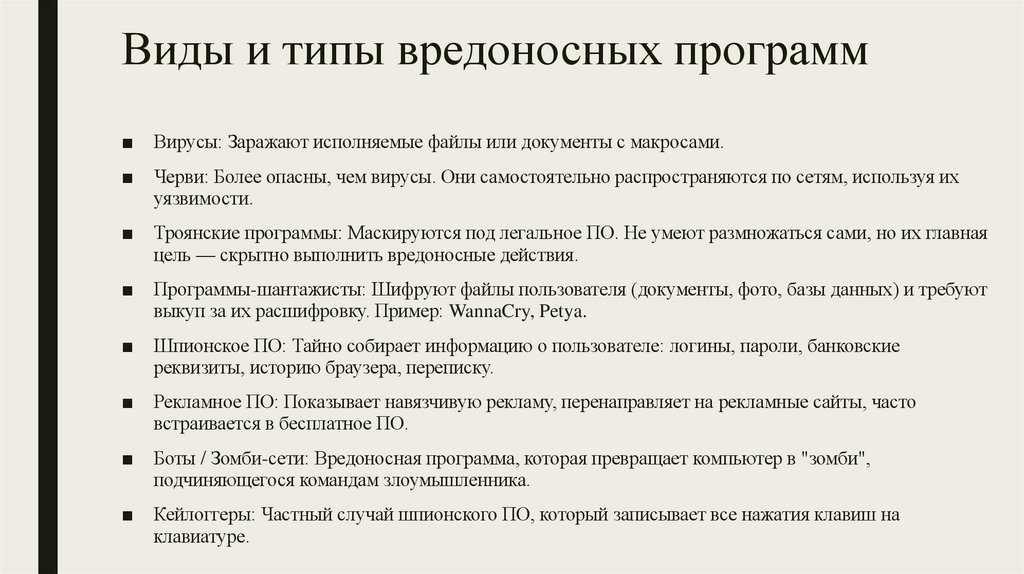 Виды и типы вредоносных программ