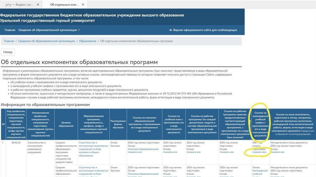 Хедлайнеры УГГУ