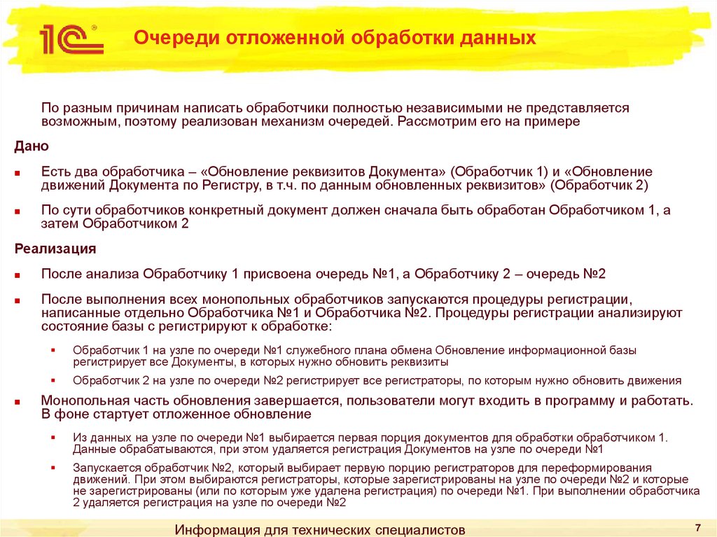Очереди отложенной обработки данных
