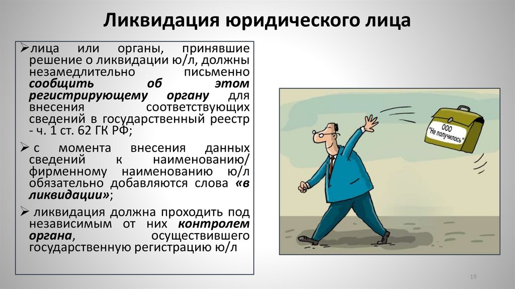 Ликвидация юридического лица