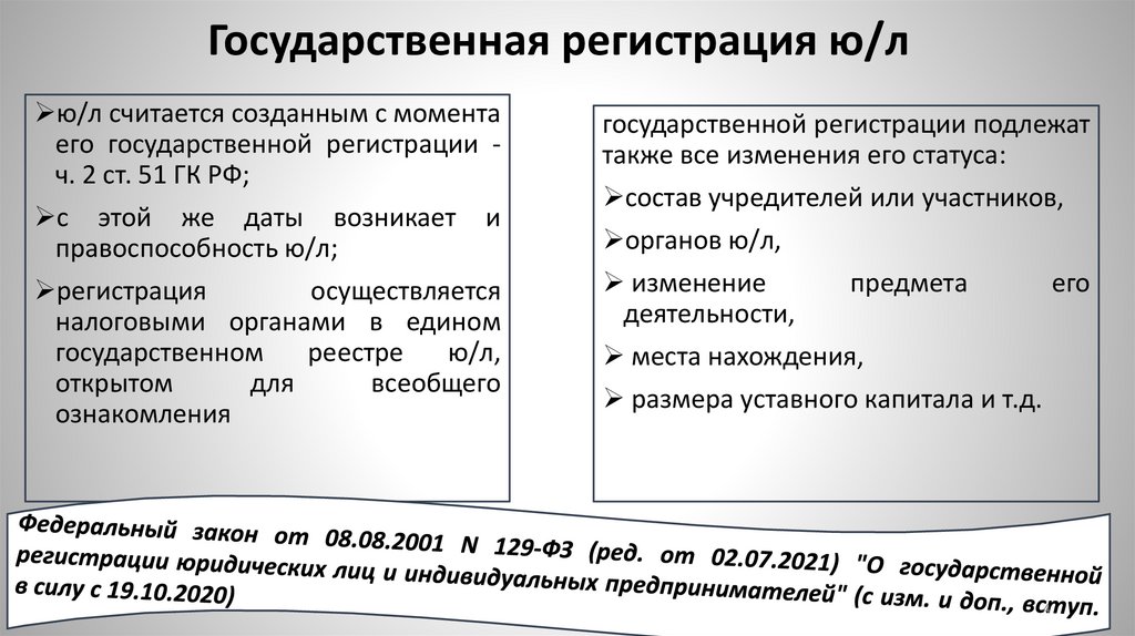 Государственная регистрация ю/л