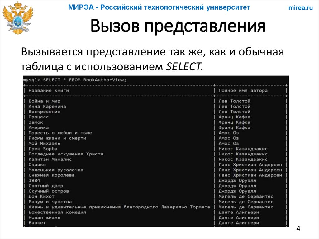Вызов представления