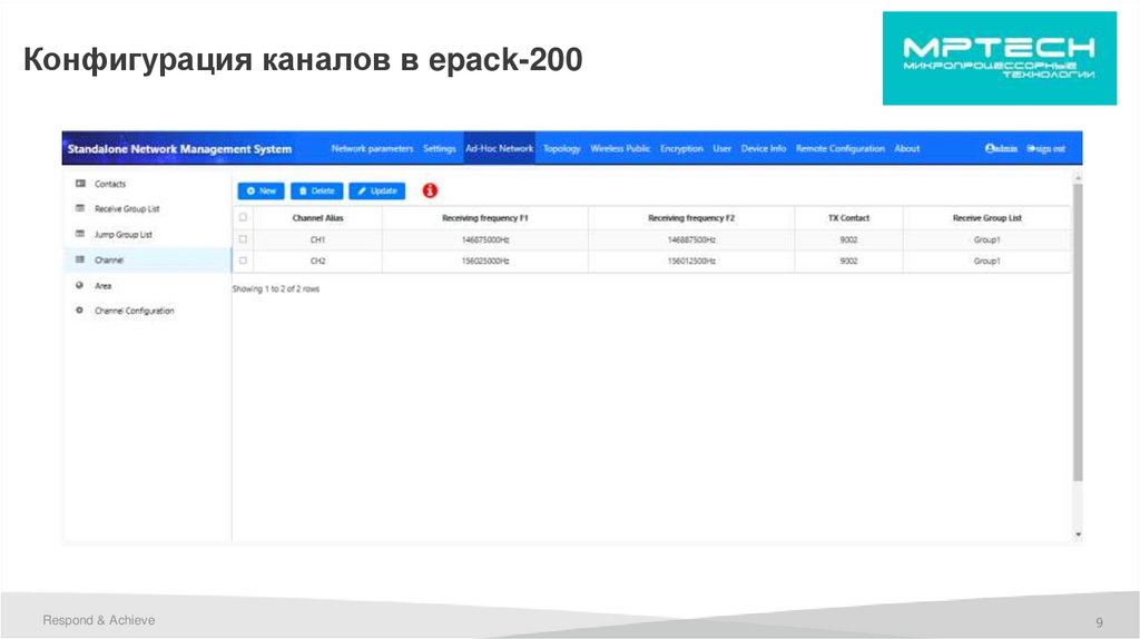 Конфигурация каналов в epack-200