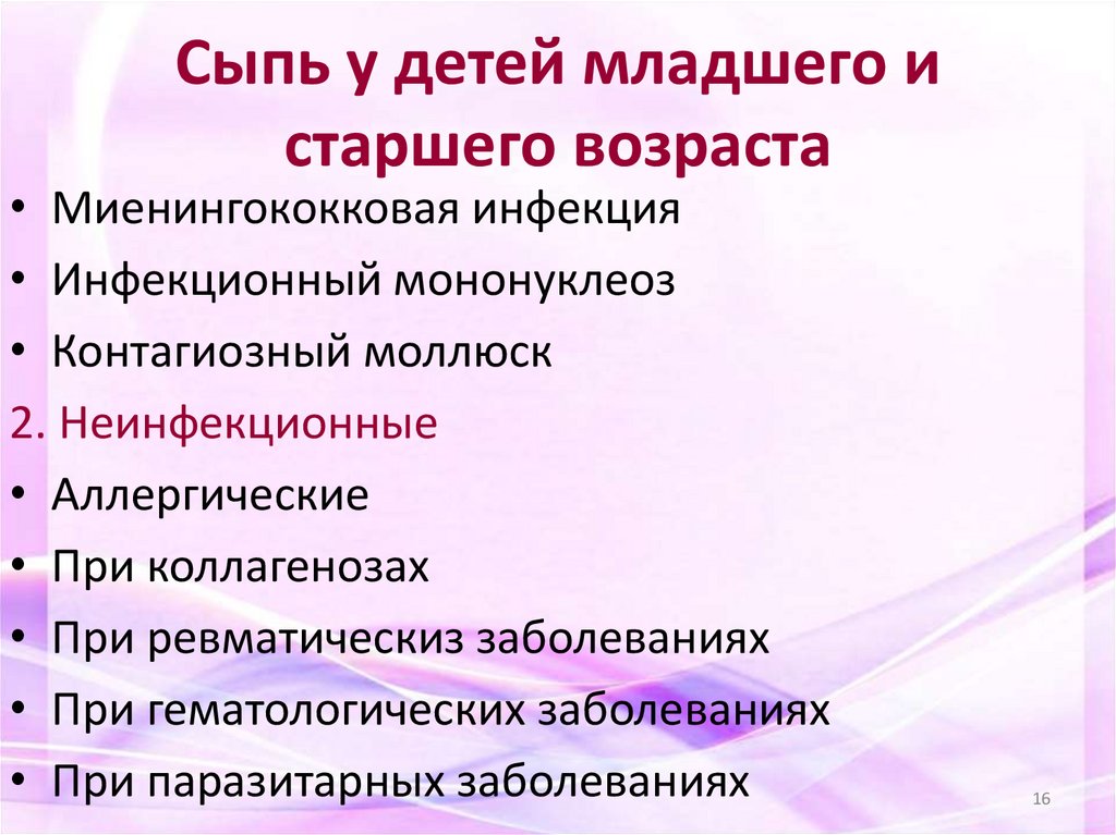 Сыпь у детей младшего и старшего возраста