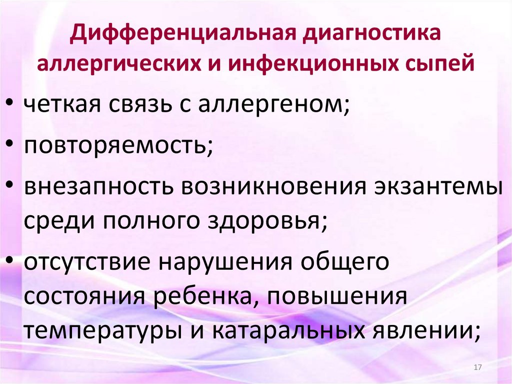 Дифференциальная диагностика аллергических и инфекционных сыпей