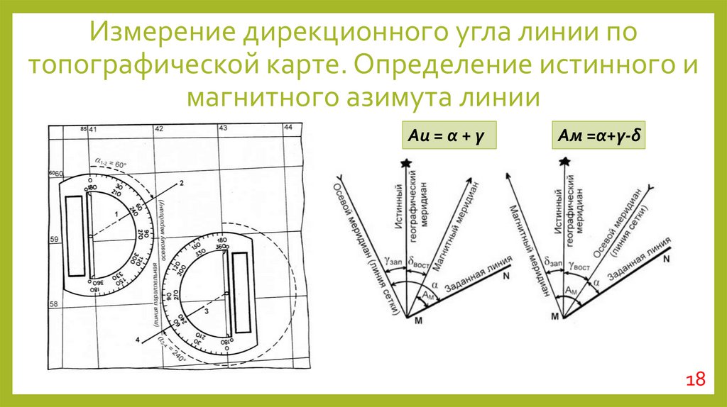 Измерение дирекционного угла линии по топографической карте. Определение истинного и магнитного азимута линии