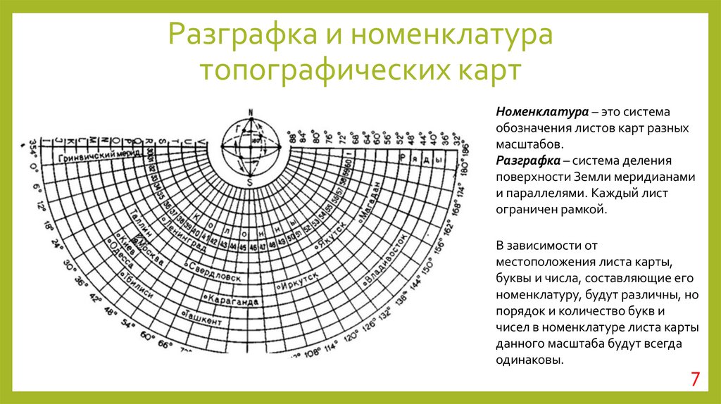 Разграфка и номенклатура топографических карт