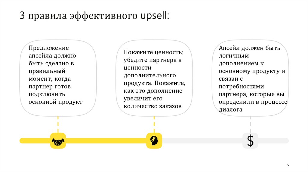 3 правила эффективного upsell: