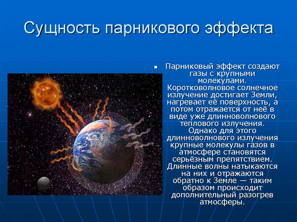 Сущность парникового эффекта