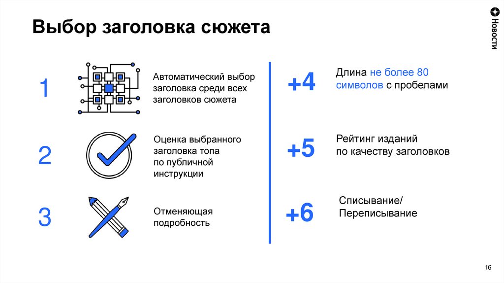 Выбор заголовка сюжета