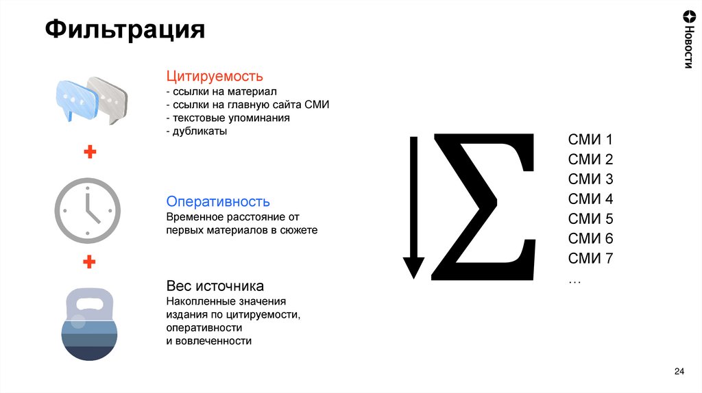 Фильтрация