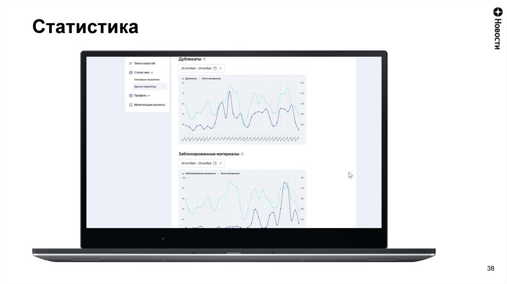 Статистика