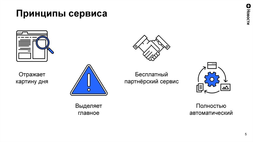 Принципы сервиса