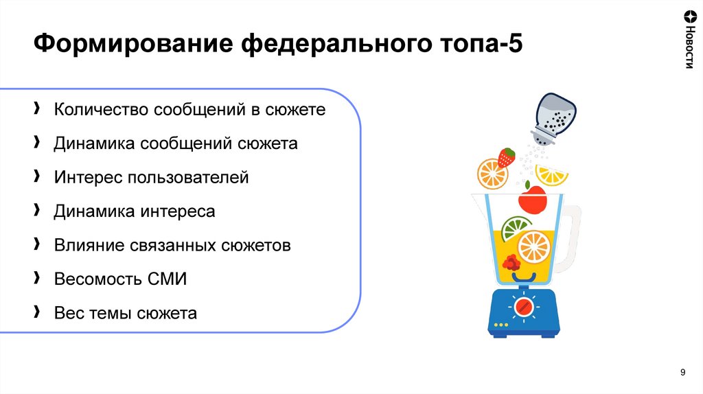 Формирование федерального топа-5