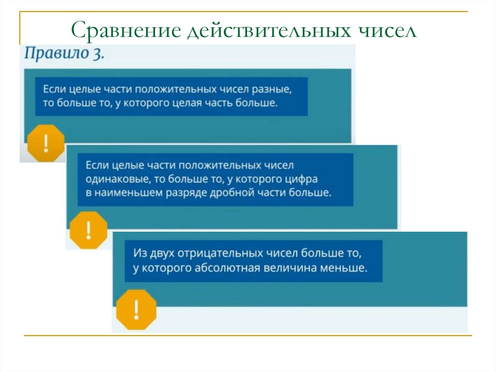 Сравнение действительных чисел