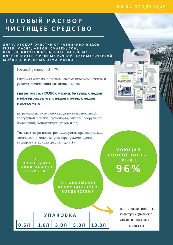 ГОТОВЫЙ РАСТВОР ЧИСТЯЩЕЕ СРЕДСТВО