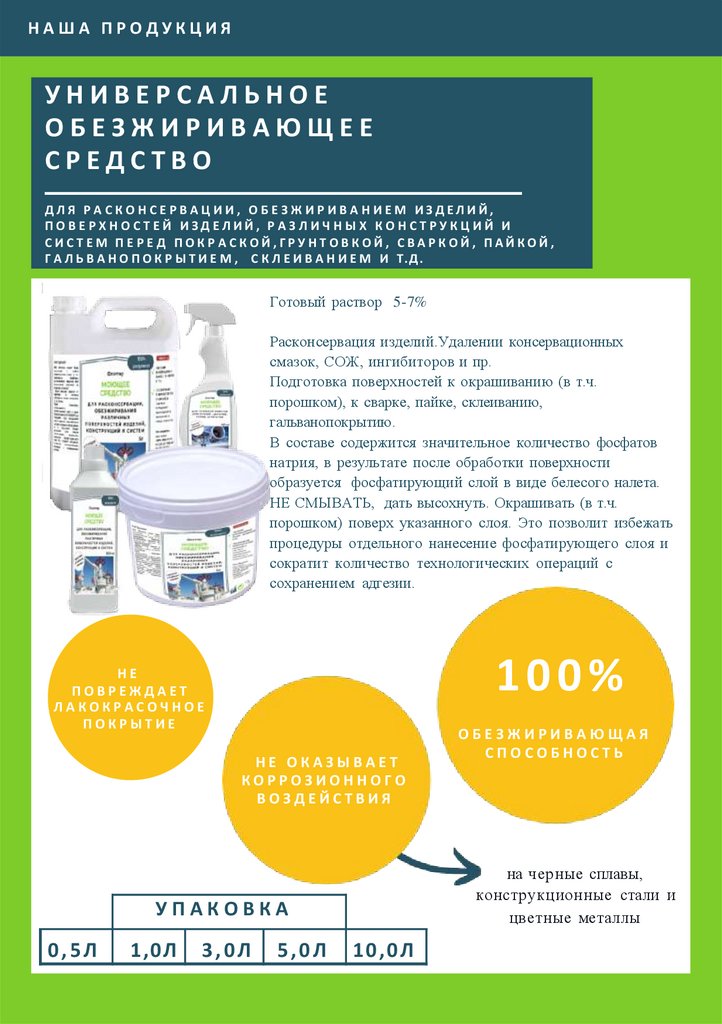 УНИВЕРСАЛЬНОЕ ОБЕЗЖИРИВАЮЩЕЕ СРЕДСТВО