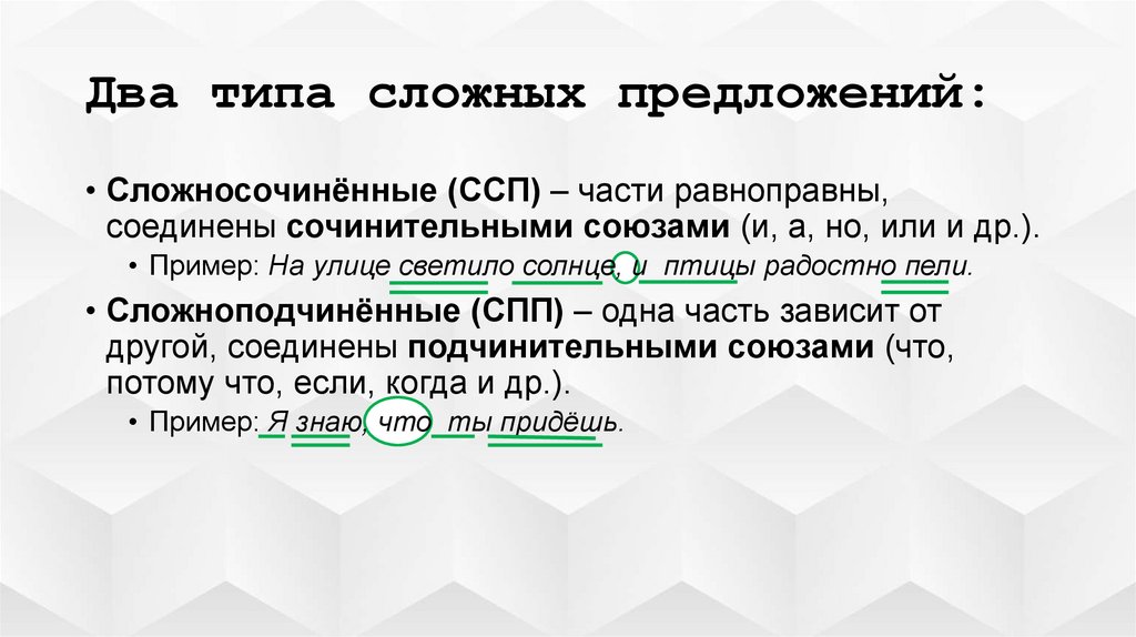 Два типа сложных предложений: