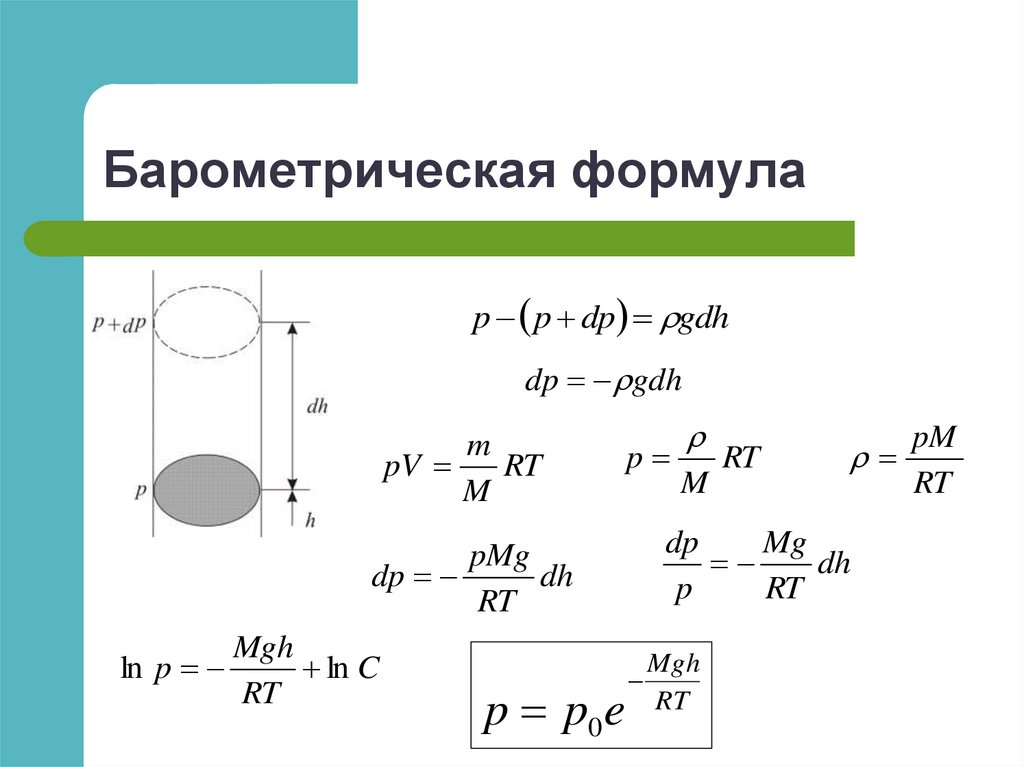 Уравнение адиабаты идеального газа