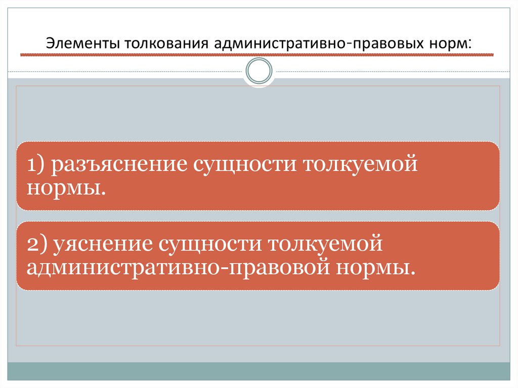 Элементы толкования административно-правовых норм: