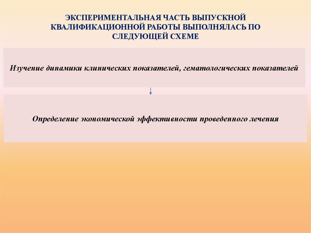ЭКСПЕРИМЕНТАЛЬНАЯ ЧАСТЬ ВЫПУСКНОЙ КВАЛИФИКАЦИОННОЙ РАБОТЫ ВЫПОЛНЯЛАСЬ ПО СЛЕДУЮЩЕЙ СХЕМЕ