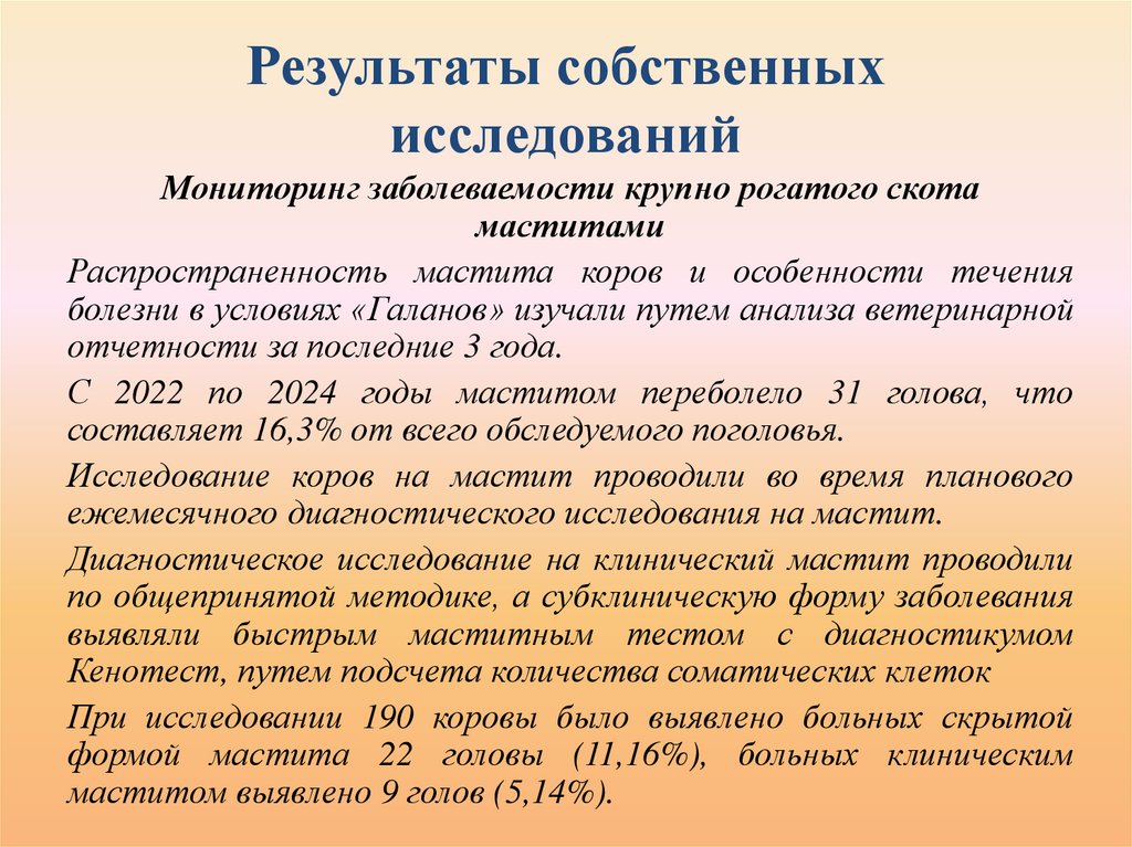 Результаты собственных исследований