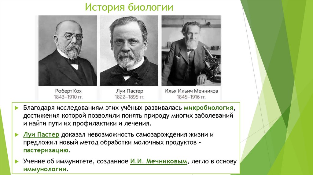 История биологии