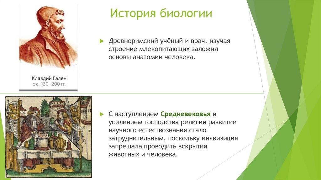 История биологии