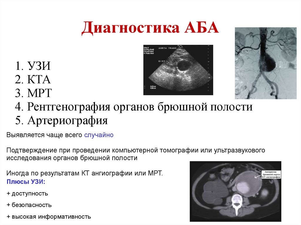 Диагностика АБА