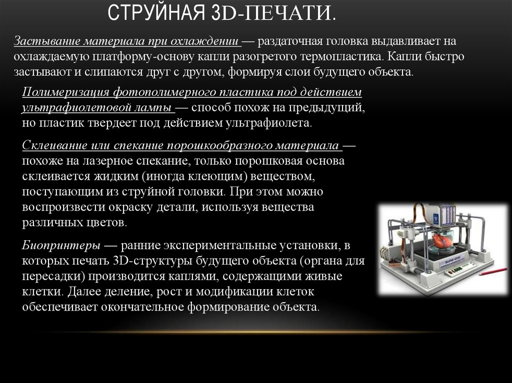 Струйная 3D-печати.