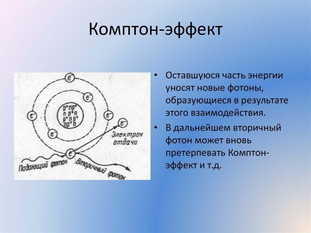 Комптон-эффект