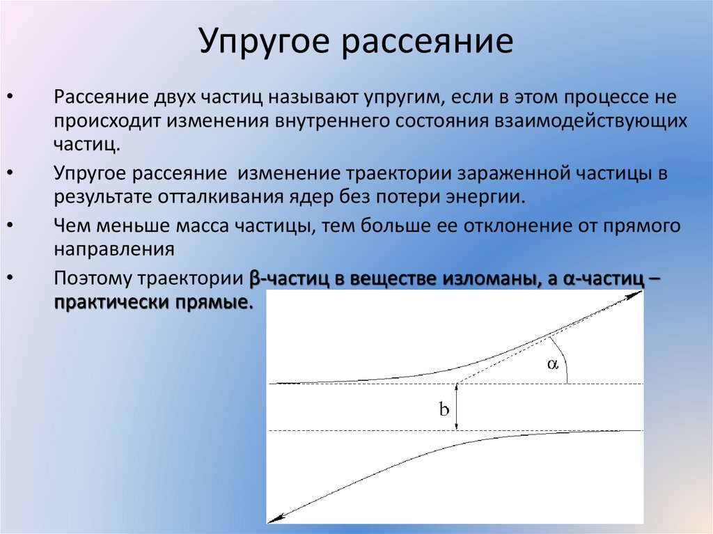 Упругое рассеяние