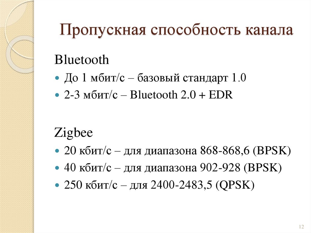 Пропускная способность канала