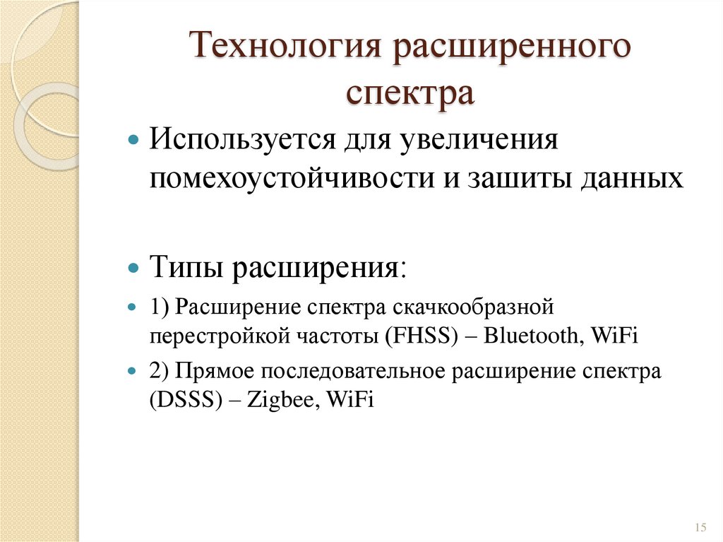 Технология расширенного спектра