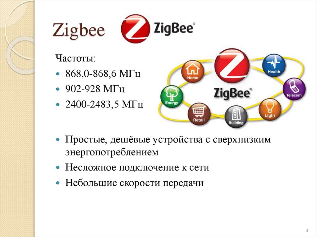 Zigbee