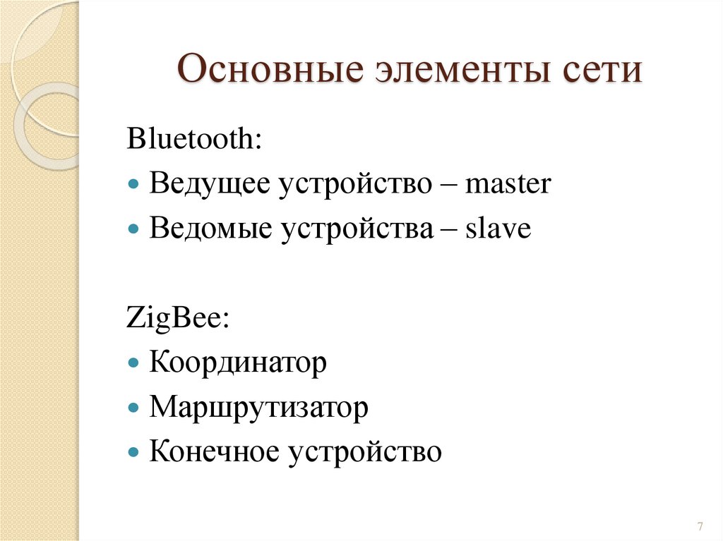 Основные элементы сети