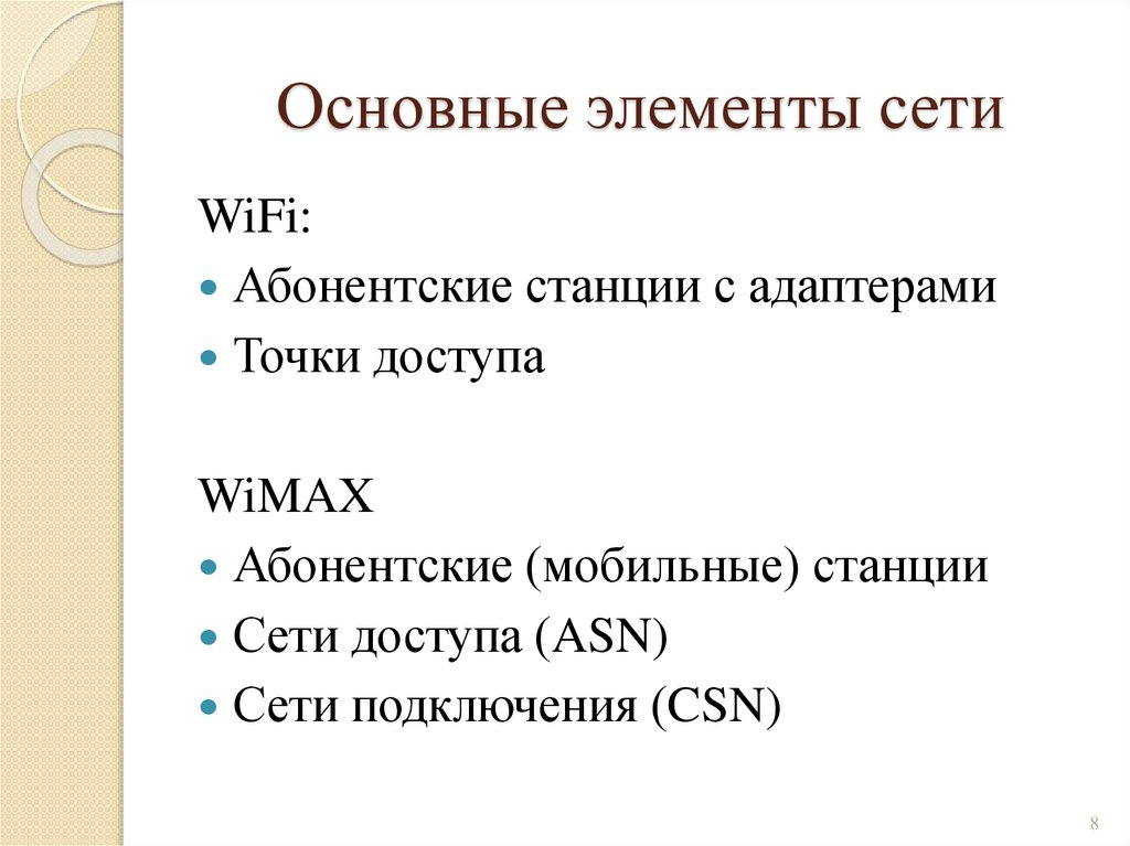 Основные элементы сети