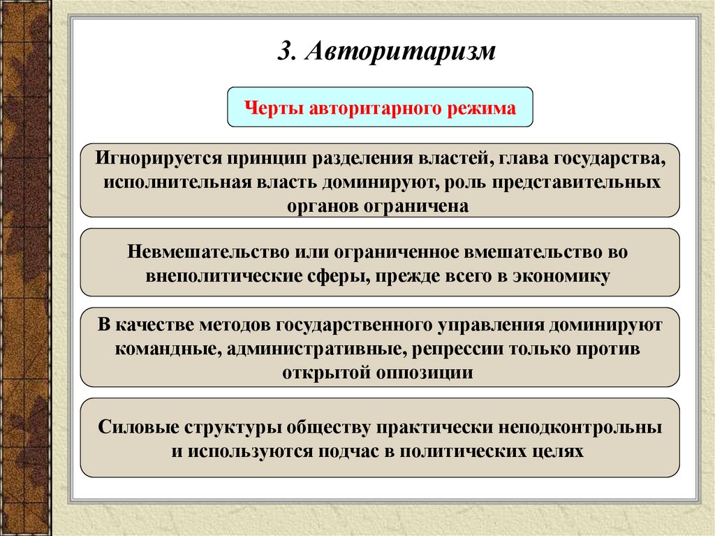 3. Авторитаризм