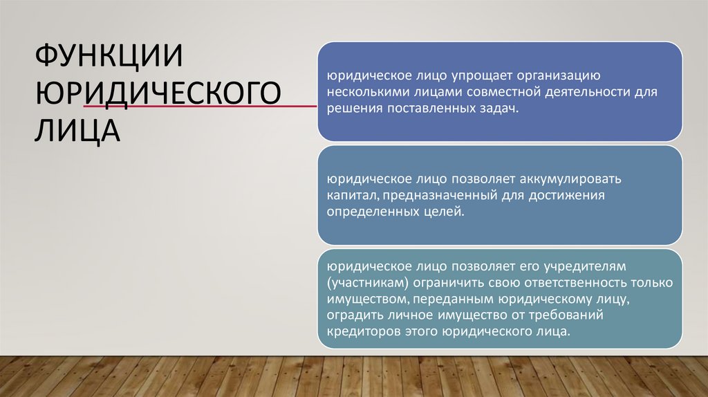 Функции юридического лица