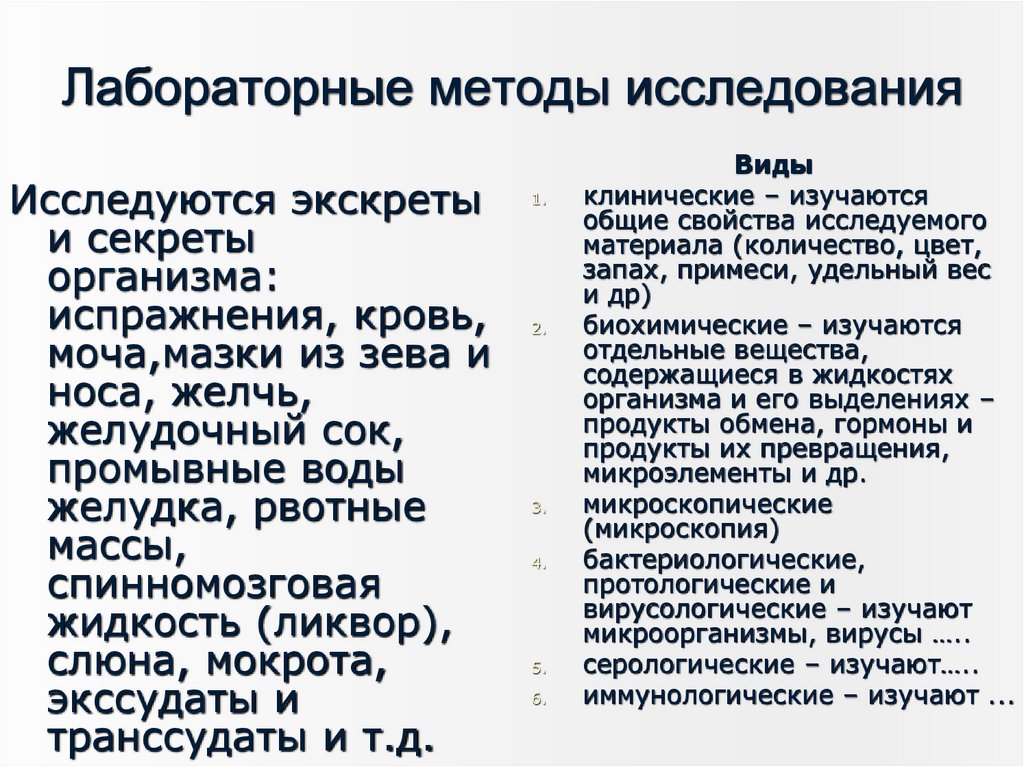 Лабораторные методы исследования
