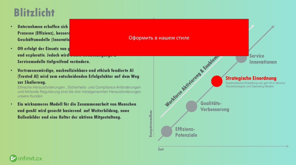 Status Quo verstehen am Beispiel eines Energieversorger 2024 Anliegen Telefonsupport