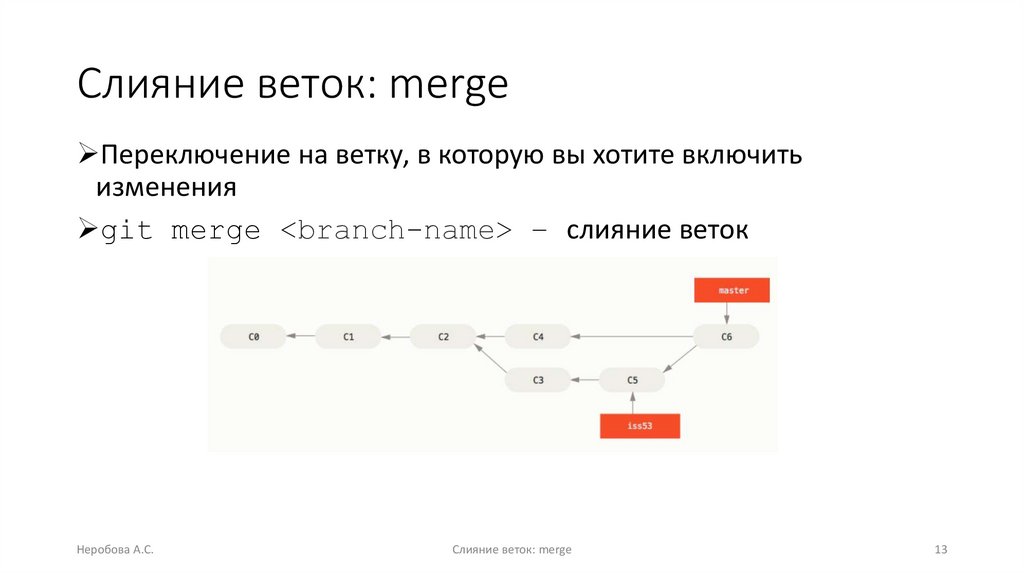 Слияние веток: merge