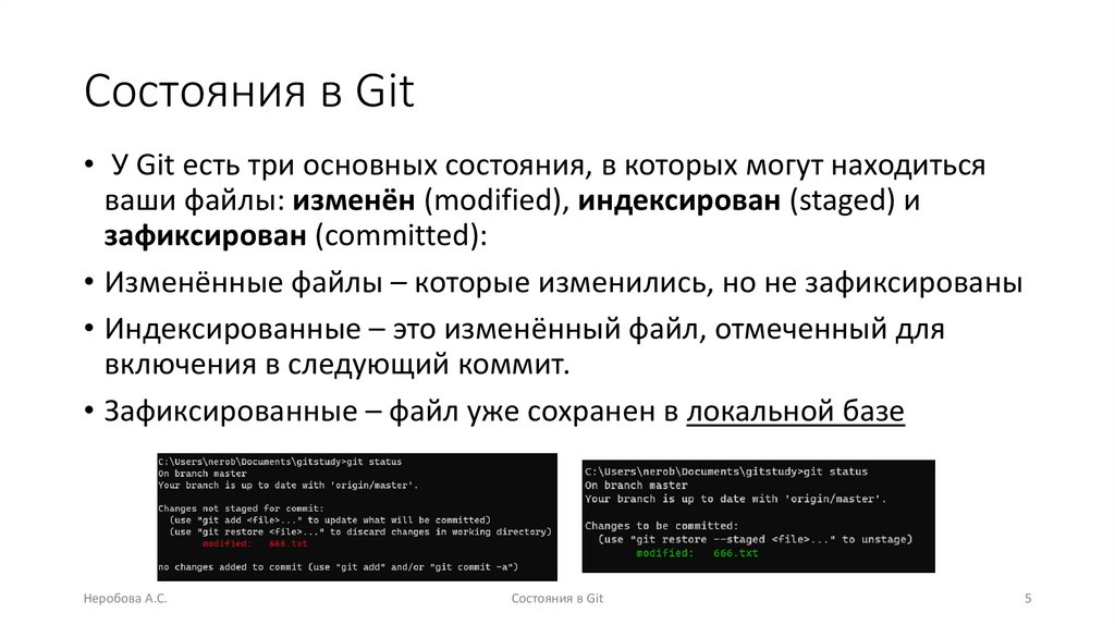 Состояния в Git